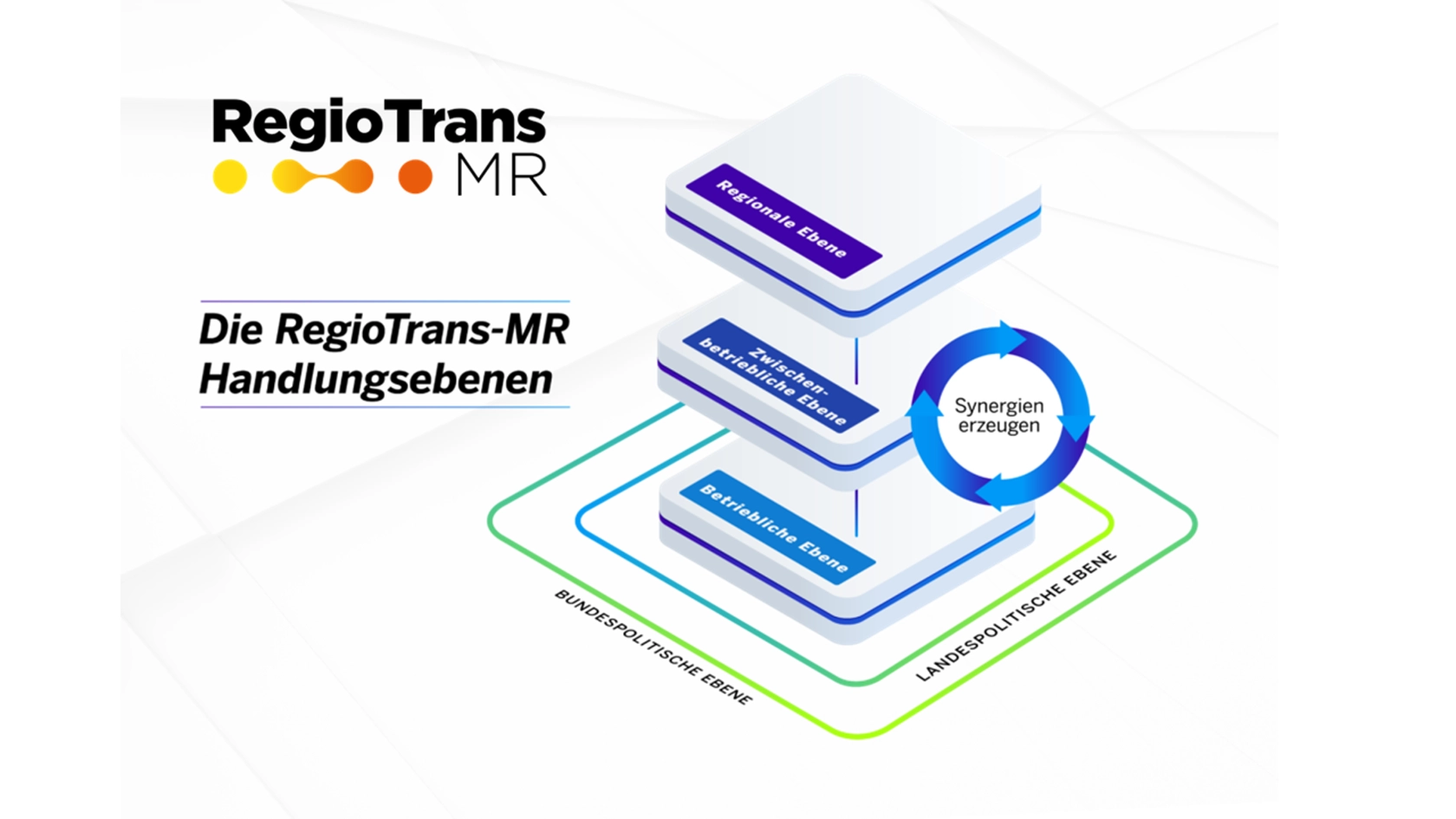 regio_trans_mr_7
